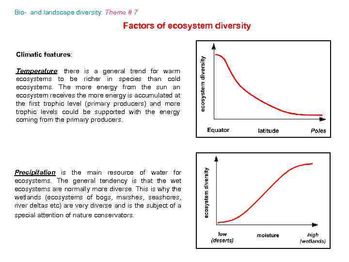 Bio- and landscape diversity: Theme # 7 Factors of ecosystem diversity Climatic features: Temperature: