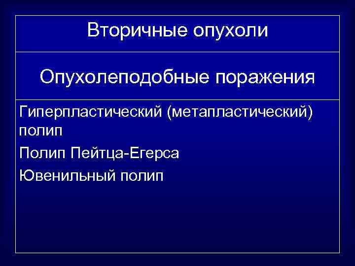 Вторичные опухоли Опухолеподобные поражения Гиперпластический (метапластический) полип Пейтца-Егерса Ювенильный полип 
