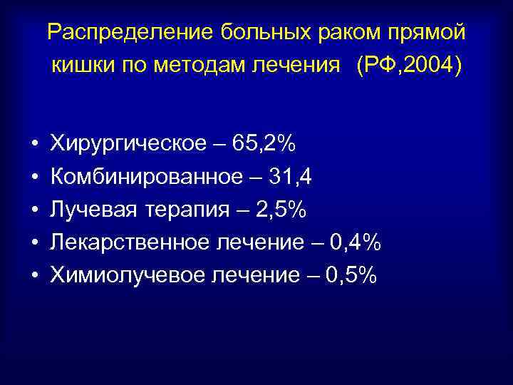 Распределение больных раком прямой кишки по методам лечения (РФ, 2004) • • • Хирургическое