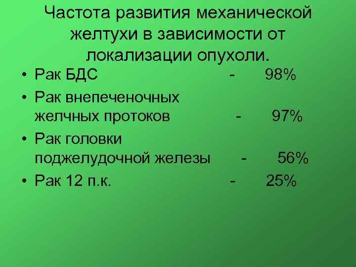 Частота развития механической желтухи в зависимости от локализации опухоли. • Рак БДС • Рак