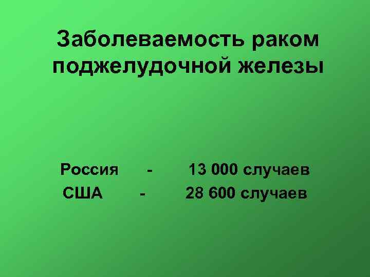 Заболеваемость раком поджелудочной железы Россия США - 13 000 случаев 28 600 случаев 