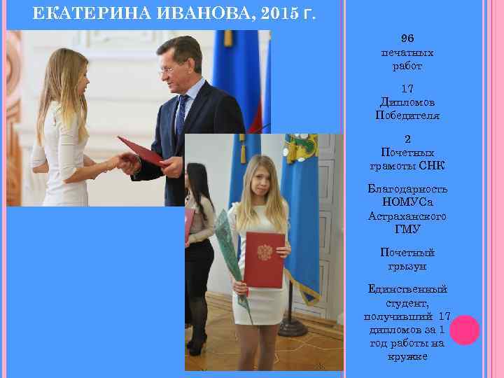 ЕКАТЕРИНА ИВАНОВА, 2015 Г. 96 печатных работ 17 Дипломов Победителя 2 Почетных грамоты СНК