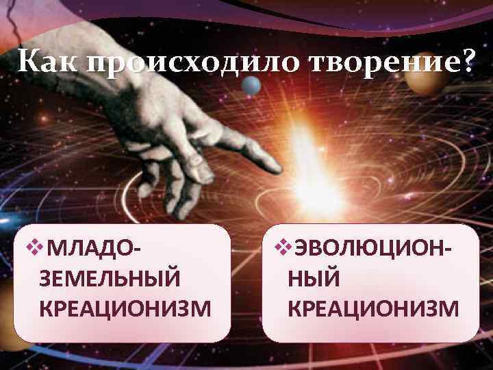Как происходило творение? v. МЛАДОЗЕМЕЛЬНЫЙ КРЕАЦИОНИЗМ v. ЭВОЛЮЦИОННЫЙ КРЕАЦИОНИЗМ 