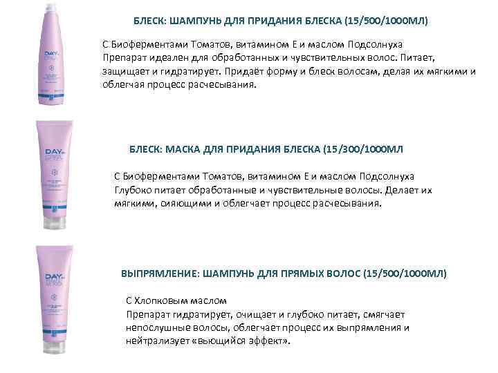 БЛЕСК: ШАМПУНЬ ДЛЯ ПРИДАНИЯ БЛЕСКА (15/500/1000 МЛ) С Биоферментами Томатов, витамином Е и маслом