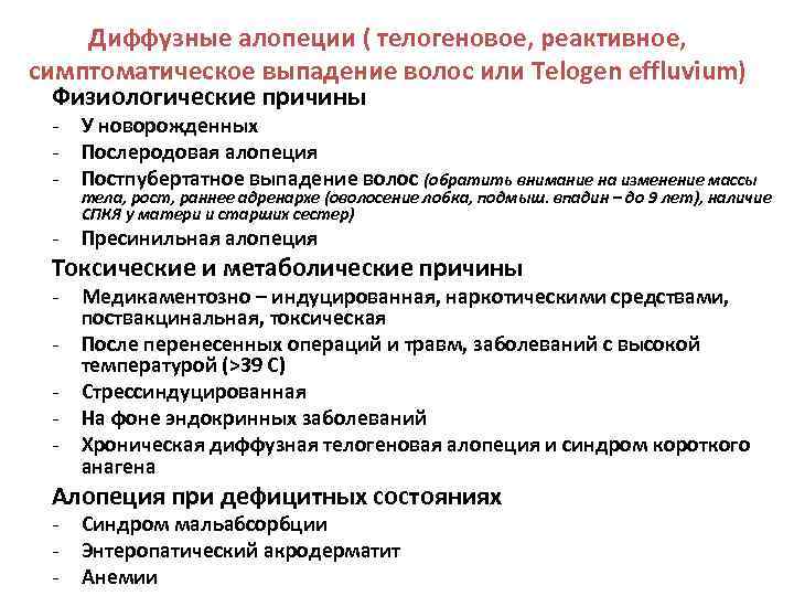 Диффузные алопеции ( телогеновое, реактивное, симптоматическое выпадение волос или Telogen effluvium) Физиологические причины -