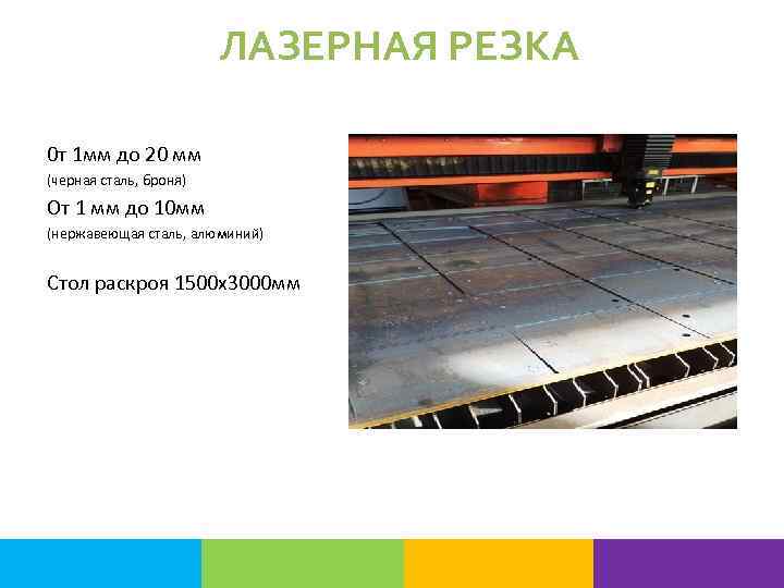 ЛАЗЕРНАЯ РЕЗКА 0 т 1 мм до 20 мм (черная сталь, броня) От 1