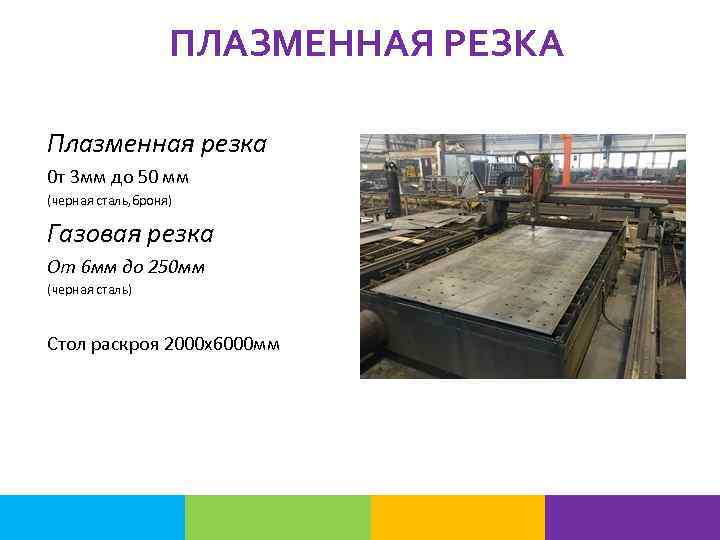 ПЛАЗМЕННАЯ РЕЗКА Плазменная резка 0 т 3 мм до 50 мм (черная сталь, броня)