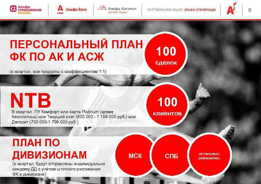 ПОРТФЕЛЬНАЯ АКЦИЯ АЛЬФА-ОЛИМПИАДА ПЕРСОНАЛЬНЫЙ ПЛАН ФК ПО АК И АСЖ 100 сделок (в квартал,