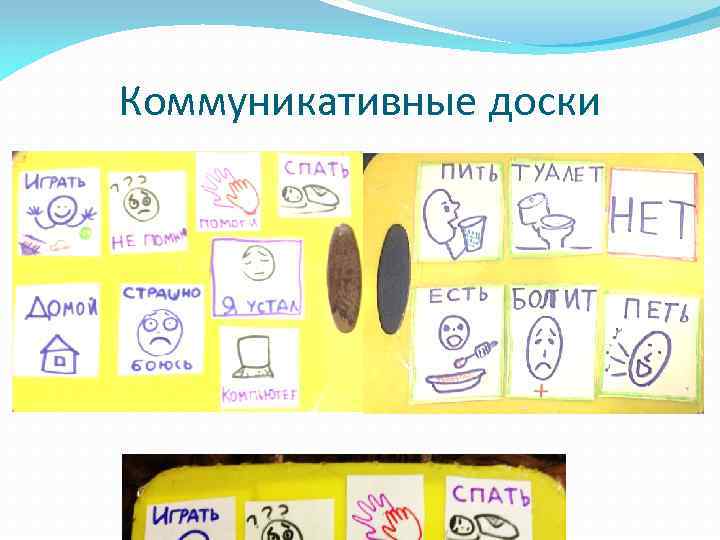 Коммуникативные доски 