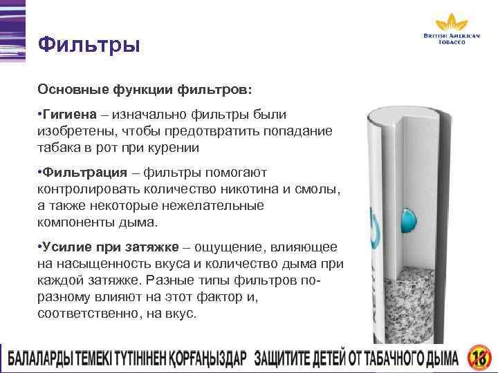 Фильтры Основные функции фильтров: • Гигиена – изначально фильтры были изобретены, чтобы предотвратить попадание