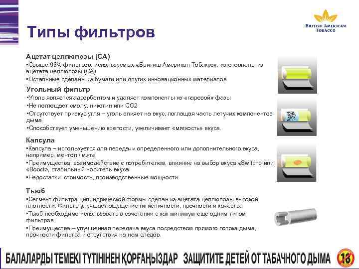 Типы фильтров Ацетат целлюлозы (CA) • Свыше 98% фильтров, используемых «Бритиш Американ Тобакко» ,