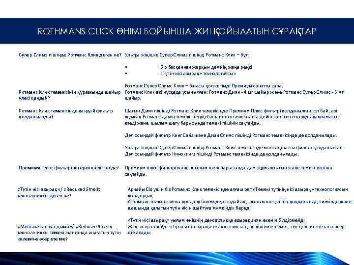 ROTHMANS CLICK ӨНІМІ БОЙЫНША ЖИІ ҚОЙЫЛАТЫН СҰРАҚТАР Супер Слимз пішінде Ротманс Клик деген не?