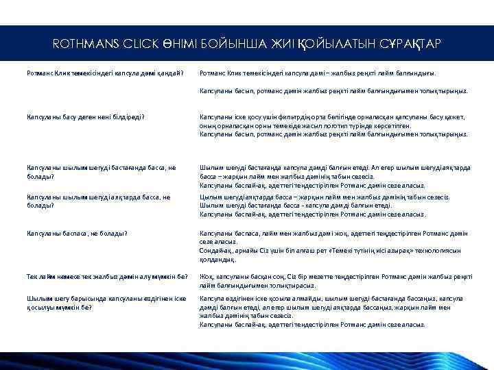 ROTHMANS CLICK ӨНІМІ БОЙЫНША ЖИІ ҚОЙЫЛАТЫН СҰРАҚТАР Ротманс Клик темекісіндегі капсула дәмі қандай? Ротманс