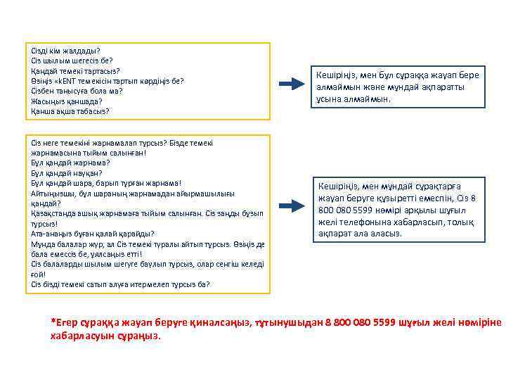 Сізді кім жалдады? Сіз шылым шегесіз бе? Қандай темекі тартасыз? Өзіңіз «k. ENT темекісін