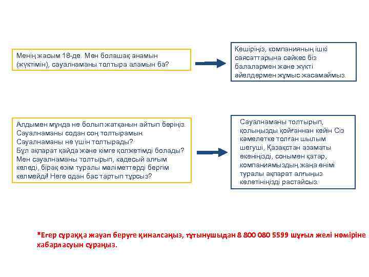 Менің жасым 18 -де. Мен болашақ анамын (жүктімін), сауалнаманы толтыра аламын ба? Алдымен мұнда