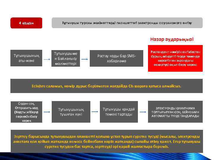 4 қадам Тұтынушы туралы мәліметтерді планшеттегі электронды сауалнамаға енгізу Назар аударыңыз! Тұтынушының аты-жөні Тұтынушыме