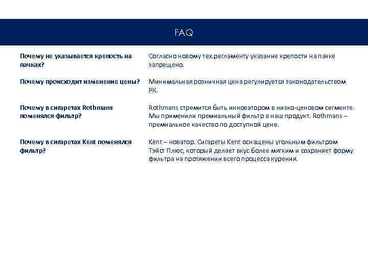 FAQ Почему не указывается крепость на пачках? Согласно новому тех. регламенту указание крепости на