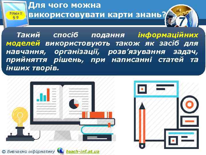 Розділ 2 § 9 Для чого можна використовувати карти знань? 7 Такий спосіб подання