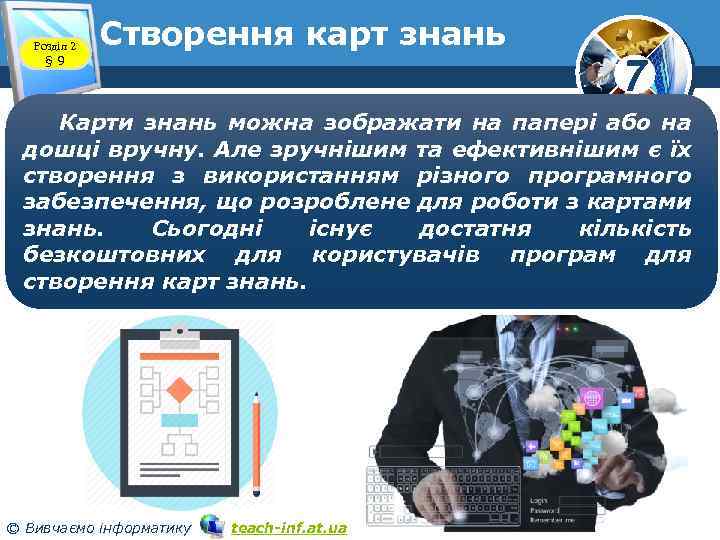 Розділ 2 § 9 Cтворення карт знань 7 Карти знань можна зображати на папері