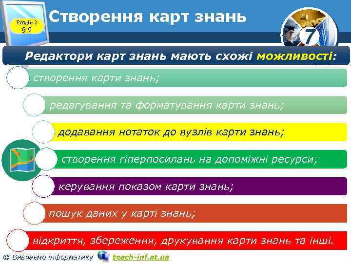 Розділ 2 § 9 Cтворення карт знань 7 Редактори карт знань мають схожі можливості: