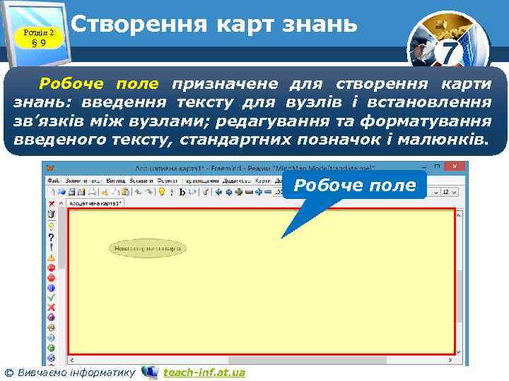Розділ 2 § 9 Cтворення карт знань 7 Робоче поле призначене для створення карти