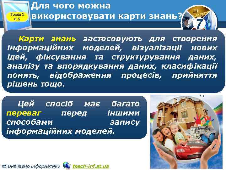 Розділ 2 § 9 Для чого можна використовувати карти знань? 7 Карти знань застосовують