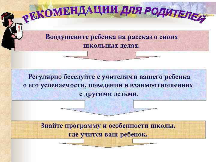 Воодушевите ребенка на рассказ о своих школьных делах. Регулярно беседуйте с учителями вашего ребенка