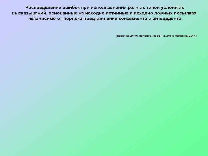 Распределение ошибок при использовании разных типов условных высказываний, основанных на исходно истинных и исходно