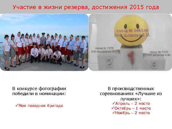 Участие в жизни резерва, достижения 2015 года В конкурсе фотографии победили в номинации: üМоя