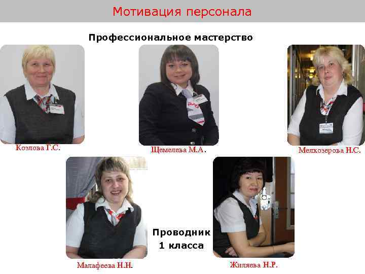 Мотивация персонала Профессиональное мастерство Козлова Г. С. Щемелева М. А. Мелкозерова Н. С. Проводник