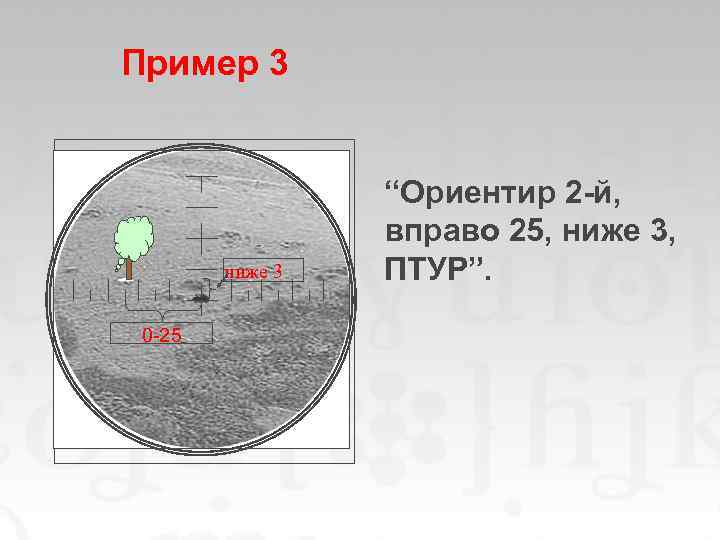 Пример 3 ниже 3 0 -25 “Ориентир 2 -й, вправо 25, ниже 3, ПТУР”.
