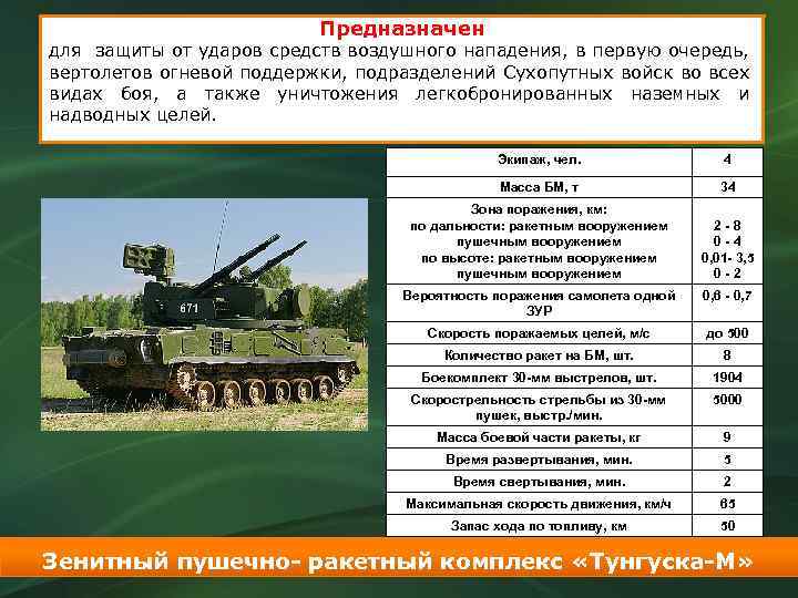 Предназначен для защиты от ударов средств воздушного нападения, в первую очередь, вертолетов огневой поддержки,