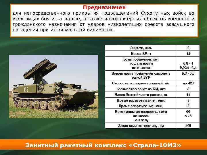 Предназначен для непосредственного прикрытия подразделений Сухопутных войск во всех видах боя и на марше,