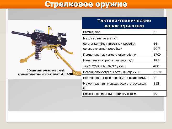 Стрелковое оружие Тактико-технические характеристики Расчет, чел. 2 Масса гранатомета, кг: со станком без патронной