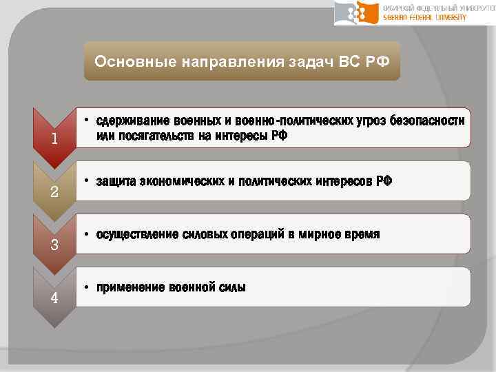 Основные направления задач ВС РФ 1 2 3 4 • сдерживание военных и военно-политических