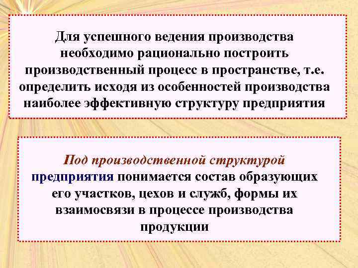 Самостоятельная экономика. Построение производственного процесса в пространстве. Что понимается под производственной структурой предприятия. Ведение производства. Что понимается под структурой производственной фирмы.