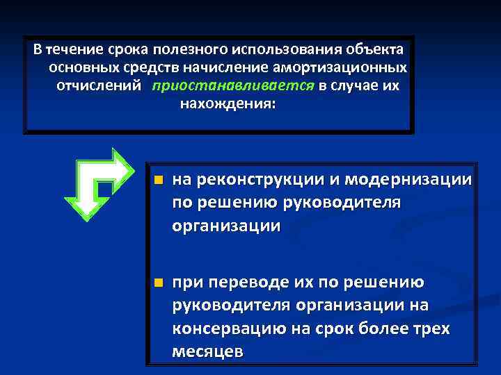 Продолжительность течения. Начисление амортизации приостанавливается в случаях. В течение срока. Начисление амортизационных начислений приостанавливается. В течение срока или в течении срока.