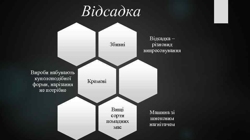 Відсадка Збивні Вироби набувають куполоподібної форми, нарізання не потрібне Відсадка – різновид випресовування Вищі