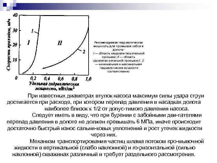 Рекомендуемая гидравлическая мощность для промывки забоя и долота: / — область неудовле творительной промывки;