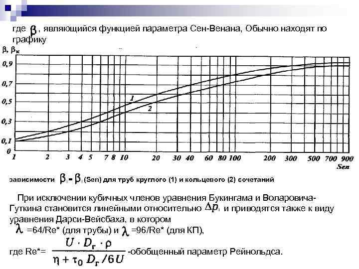 Зависящие параметра