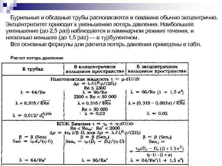 Бурильные и обсадные трубы располагаются в скважине обычно эксцентрично. Эксцентриситет приводит к уменьшению потерь