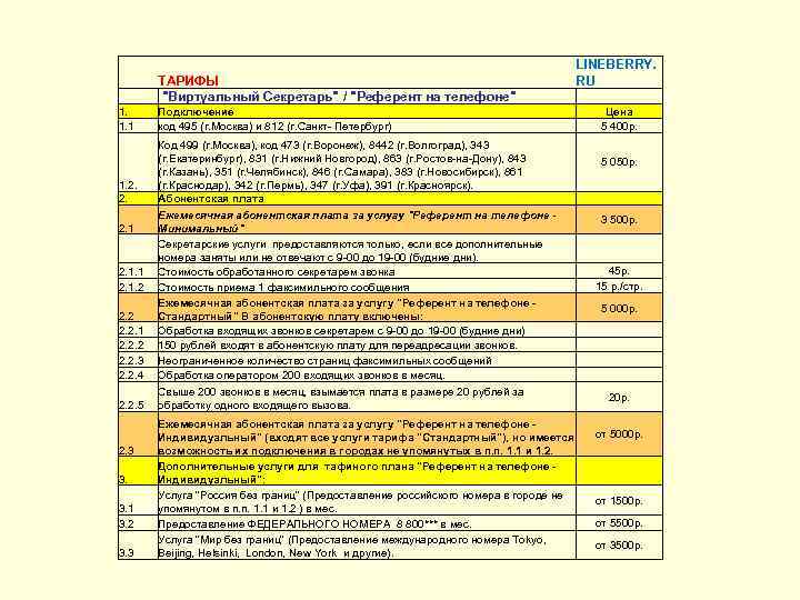  ТАРИФЫ "Виртуальный Секретарь" / "Референт на телефоне" 1. 1. 1 LINEBERRY. RU Подключение