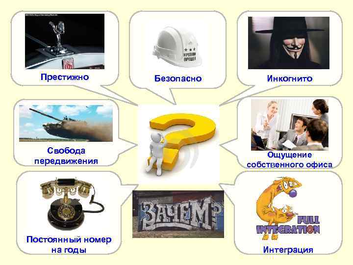 Престижно Свобода передвижения Безопасно Инкогнито Ощущение собственного офиса Постоянный номер на годы Интеграция 