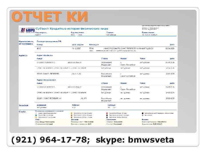 ОТЧЕТ КИ (921) 964 -17 -78; skype: bmwsveta 