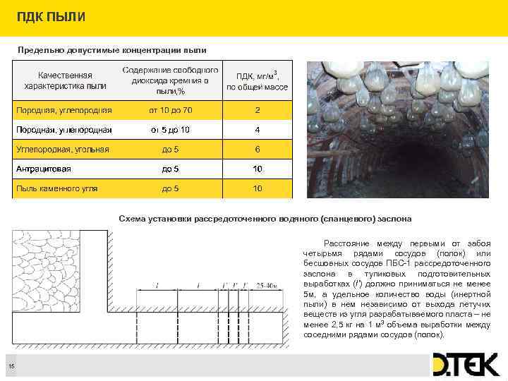 Детонация угольной пыли. ПДК пыли угля. ПДК угольной пыли. Предельно допустимая концентрация угольной пыли. ПДК угольной пыли в шахте.