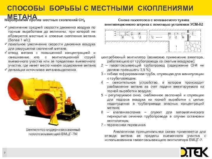 СПОСОБЫ БОРЬБЫ С МЕСТНЫМИ СКОПЛЕНИЯМИ МЕТАНА Схема газоотсоса с погашаемого тупика ü увеличение средней