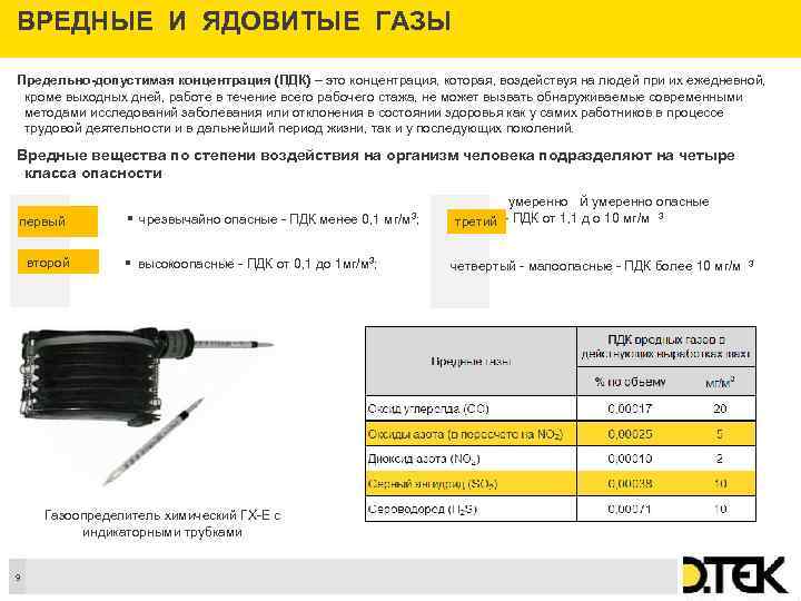 ВРЕДНЫЕ И ЯДОВИТЫЕ ГАЗЫ Предельно-допустимая концентрация (ПДК) – это концентрация, которая, воздействуя на людей