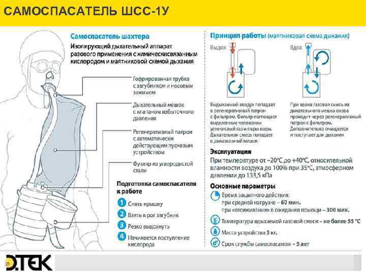 САМОСПАСАТЕЛЬ ШСС-1 У Сноски 21 