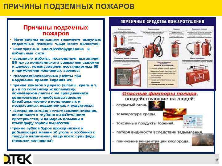 ПРИЧИНЫ ПОДЗЕМНЫХ ПОЖАРОВ Причины подземных пожаров • Источником внешнего теплового импульса подземных пожаров чаще