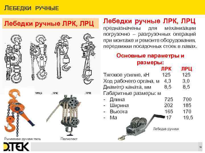ЛЕБЕДКИ РУЧНЫЕ Лебедки ручные ЛРК, ЛРЦ Лебедки ручные ЛРК, ЛРЦ предназначены для механизации погрузочно